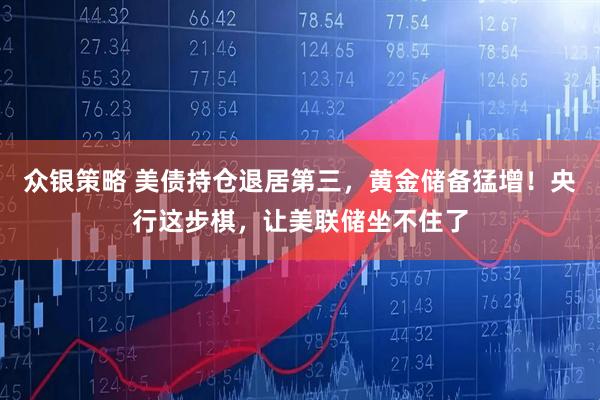 众银策略 美债持仓退居第三，黄金储备猛增！央行这步棋，让美联储坐不住了